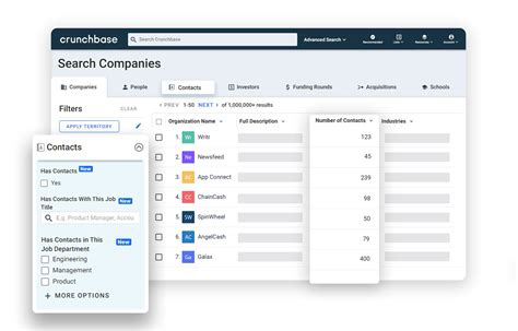 Introduction to Crunchbase Pro (Video).